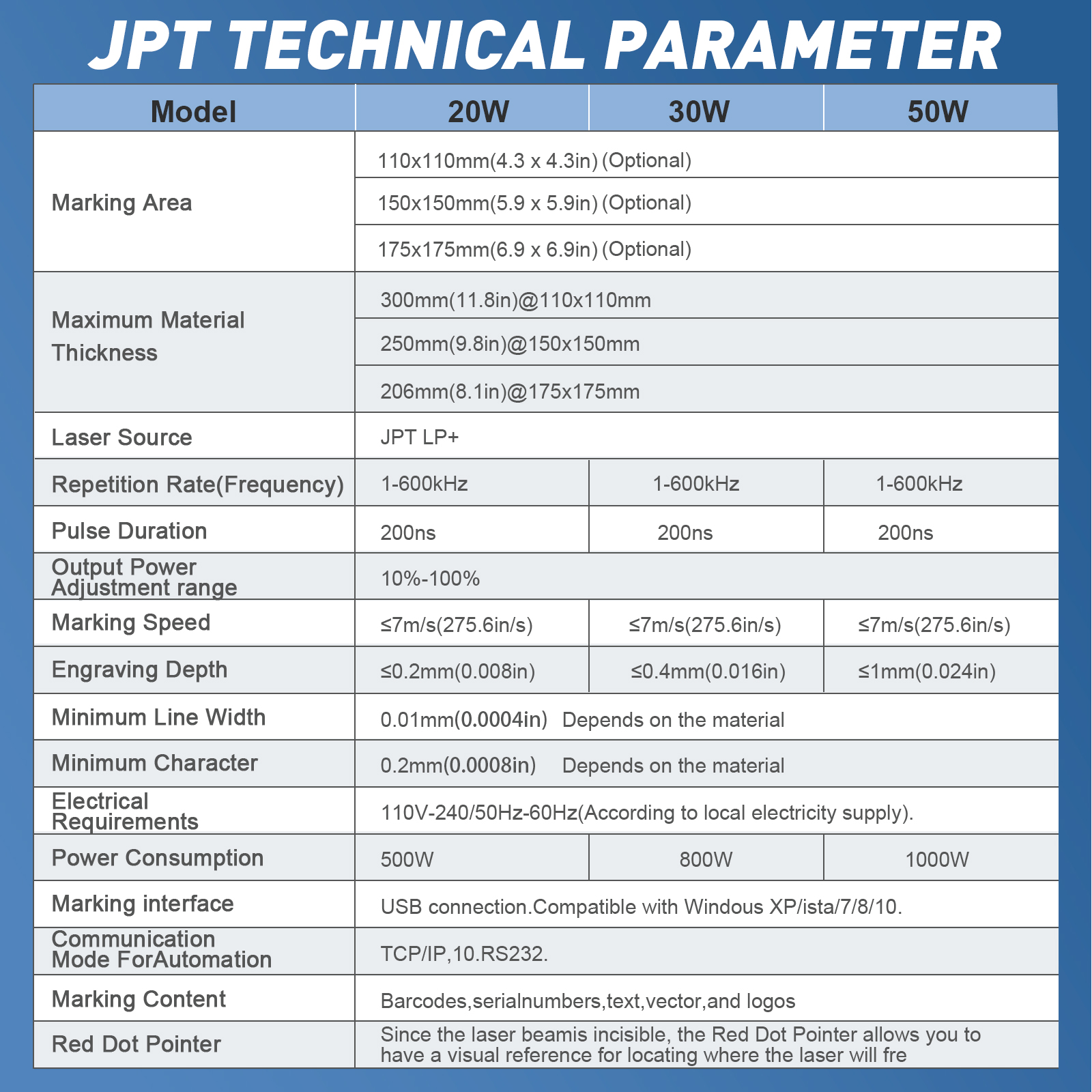 Split Fiber Laser Engraver