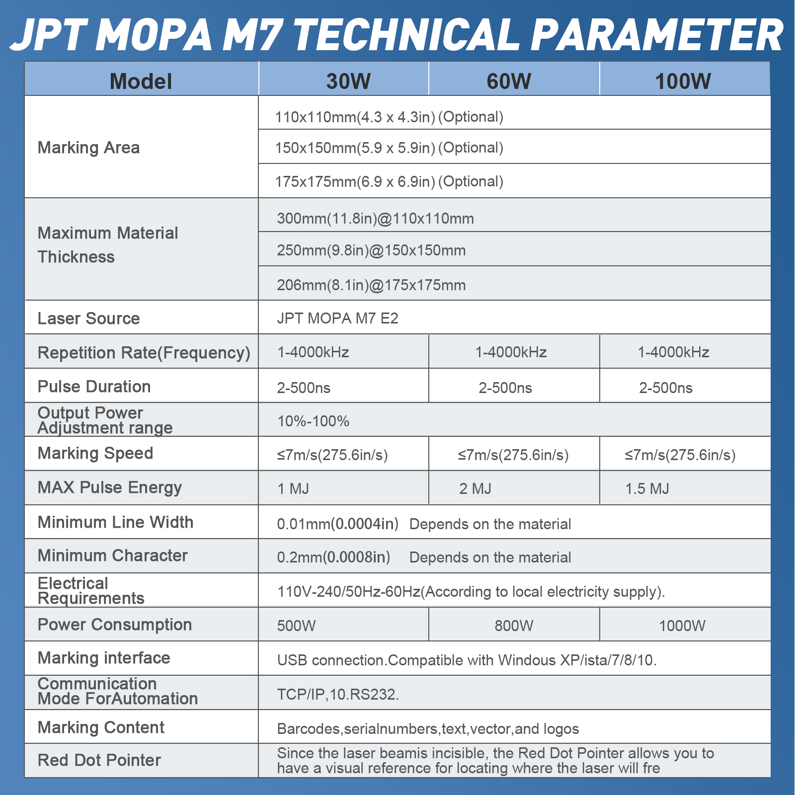 Split Fiber Laser Engraver