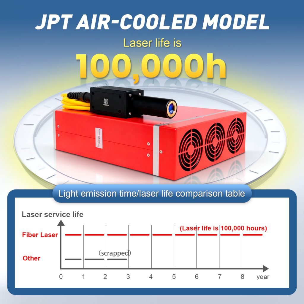 Split Fiber Laser Engraver