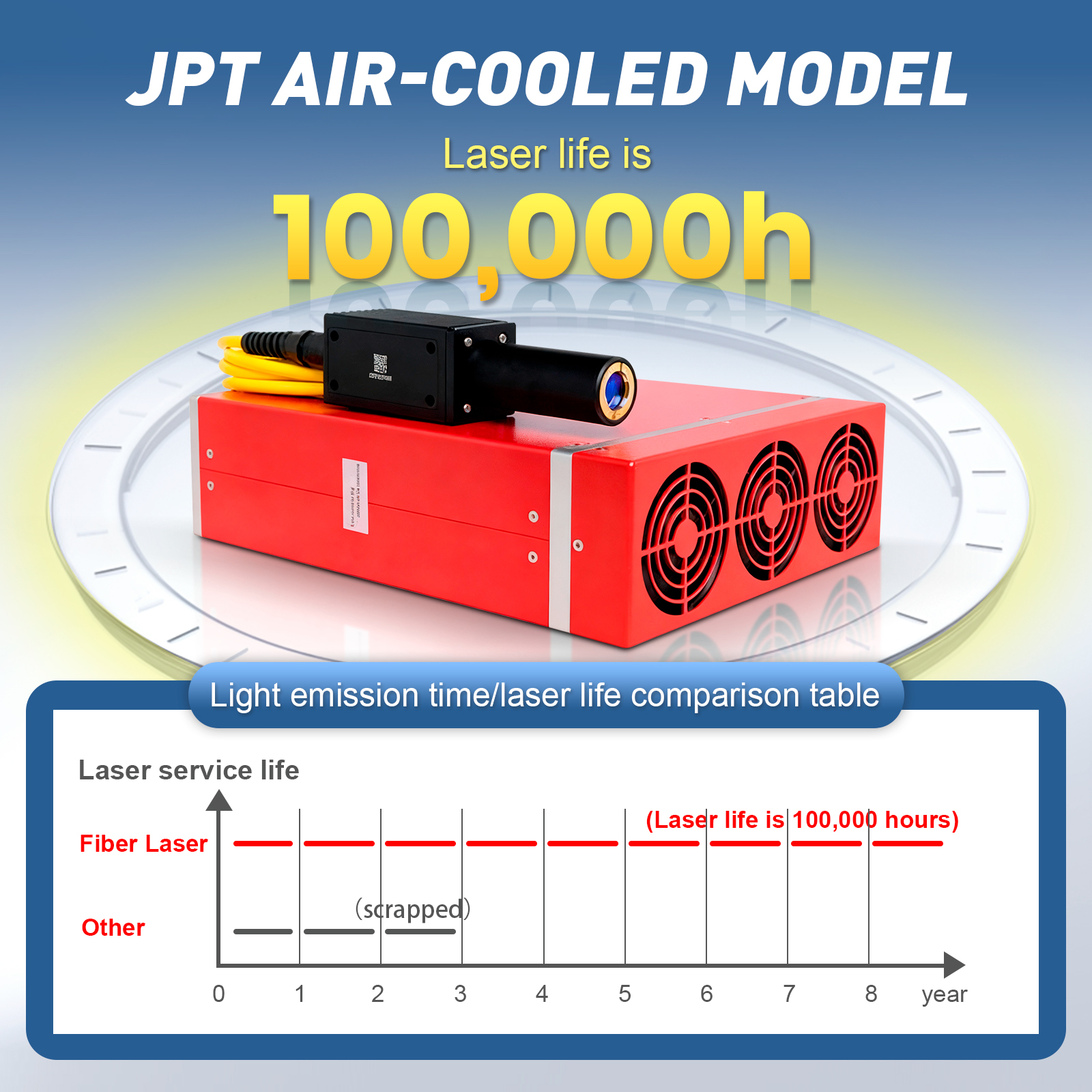 Split Fiber Laser Engraver