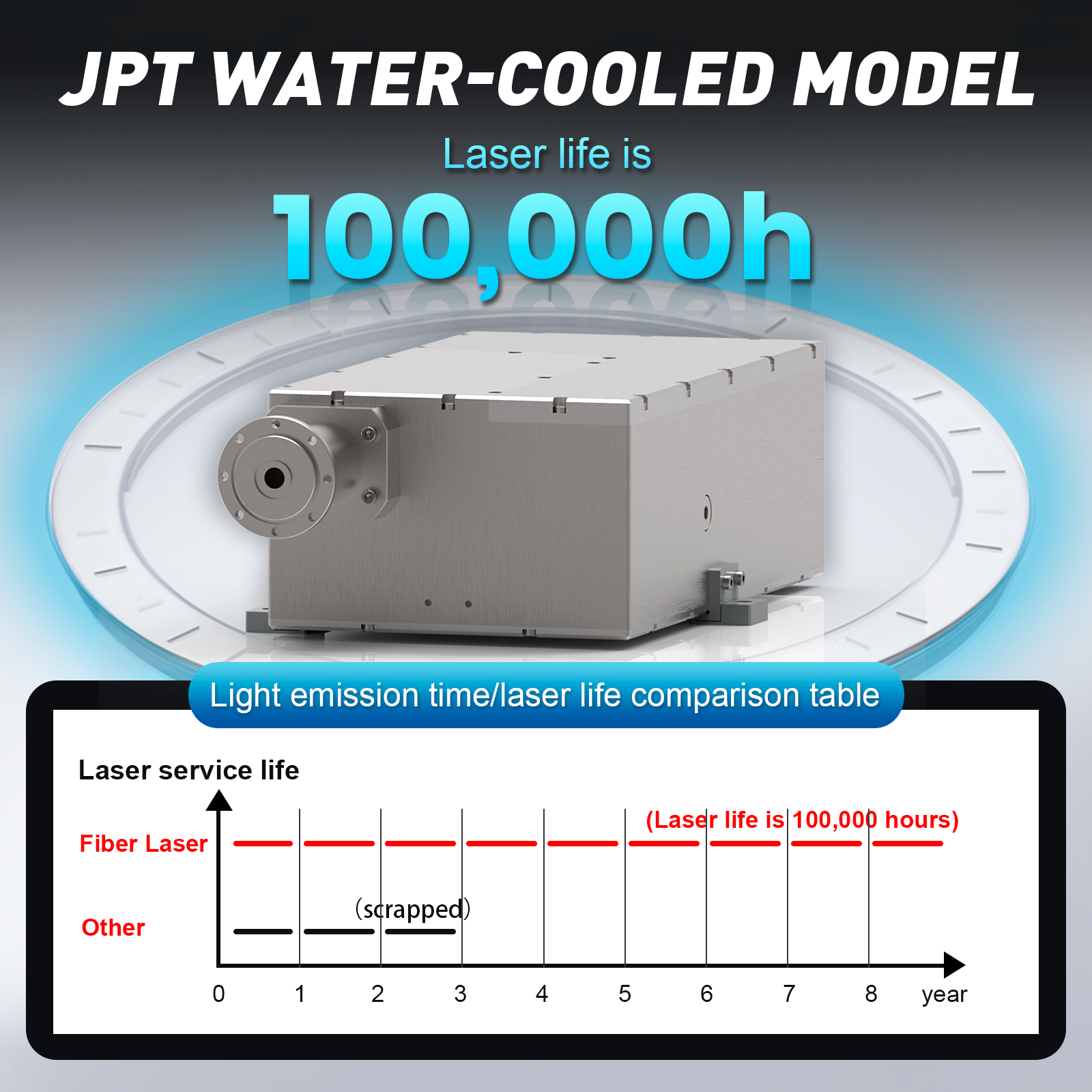 uv laser marking machine
