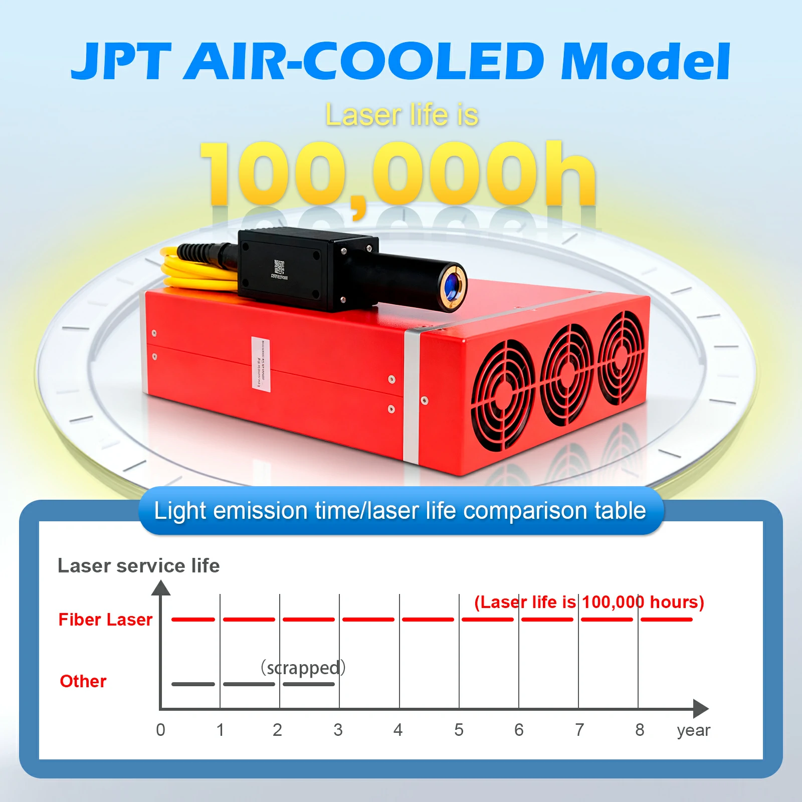 fiber laser engraver