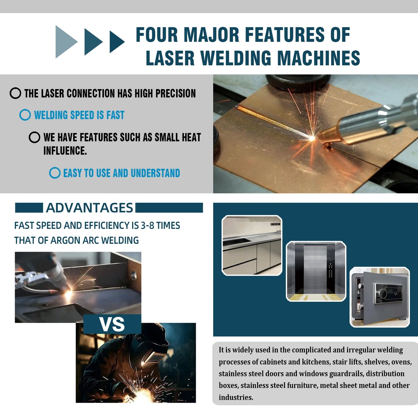 1500W Water Cooled Fiber Laser Welding Machine Continuous Fiber Laser Welder Stainless Steel Carbon Steel  Aluminum Alloy Welding Machine