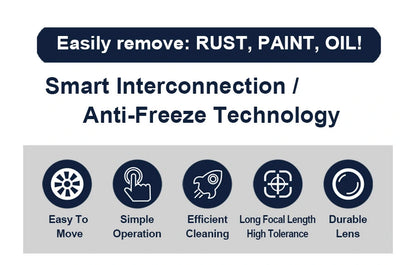 MAX 1500W 2000W 3000W Handheld Continuous Laser Rust Removal Water Cooled Fiber Laser Cleaning Machine For Metal Rust Oil Paint Stains Coating Removal