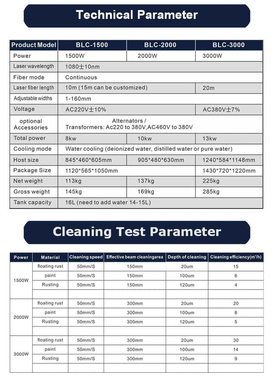 MAX 1500W 2000W 3000W Handheld Continuous Laser Rust Removal Water Cooled Fiber Laser Cleaning Machine For Metal Rust Oil Paint Stains Coating Removal