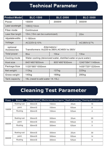 MAX 1500W 2000W 3000W Handheld Continuous Laser Rust Removal Water Cooled Fiber Laser Cleaning Machine For Metal Rust Oil Paint Stains Coating Removal