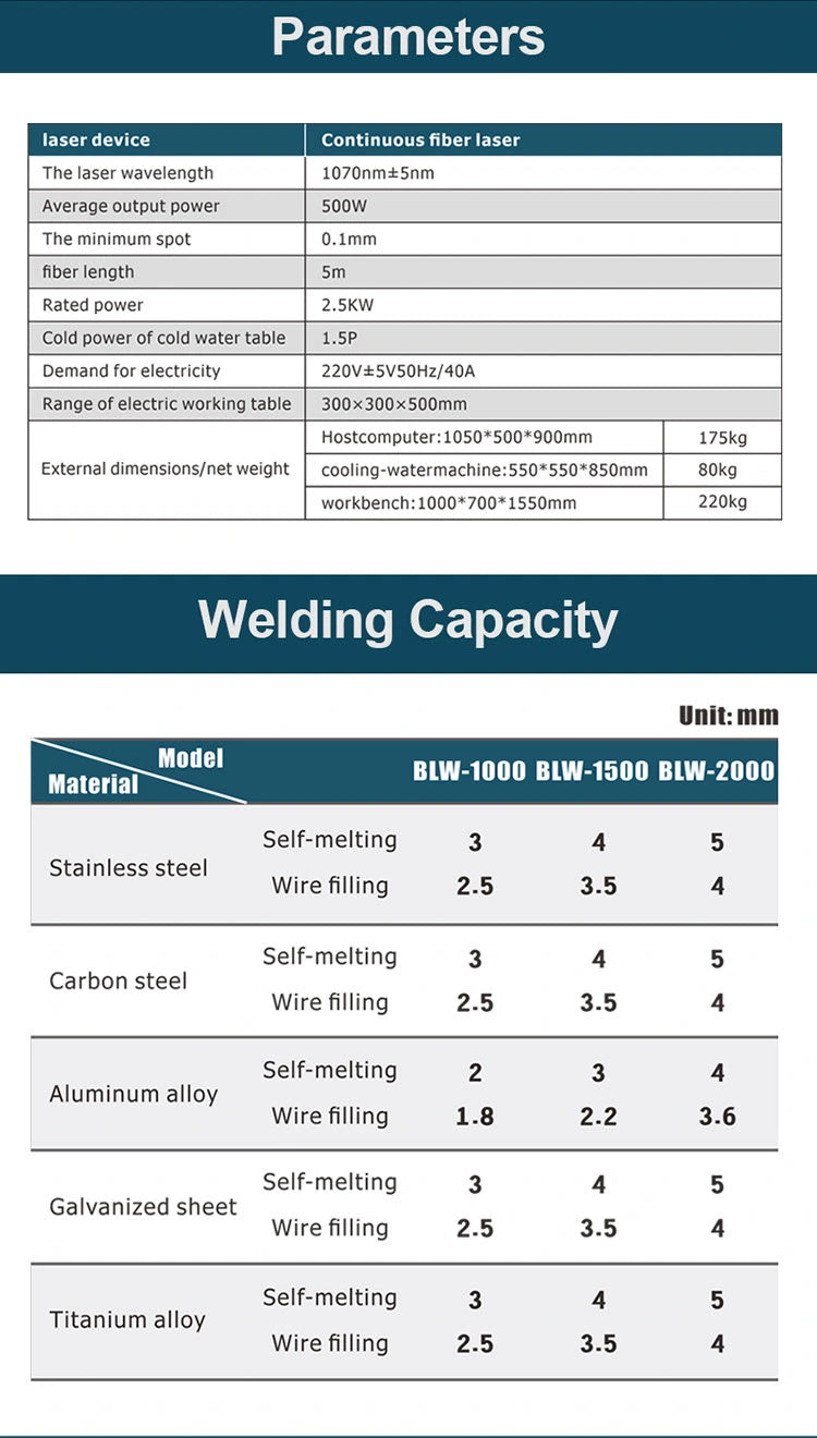 1500W Water Cooled Fiber Laser Welding Machine Continuous Fiber Laser Welder Stainless Steel Carbon Steel  Aluminum Alloy Welding Machine