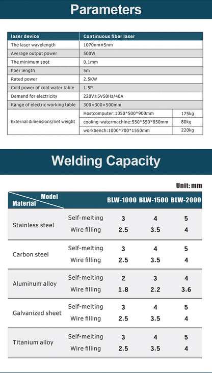 1500W Water Cooled Fiber Laser Welding Machine Continuous Fiber Laser Welder Stainless Steel Carbon Steel  Aluminum Alloy Welding Machine