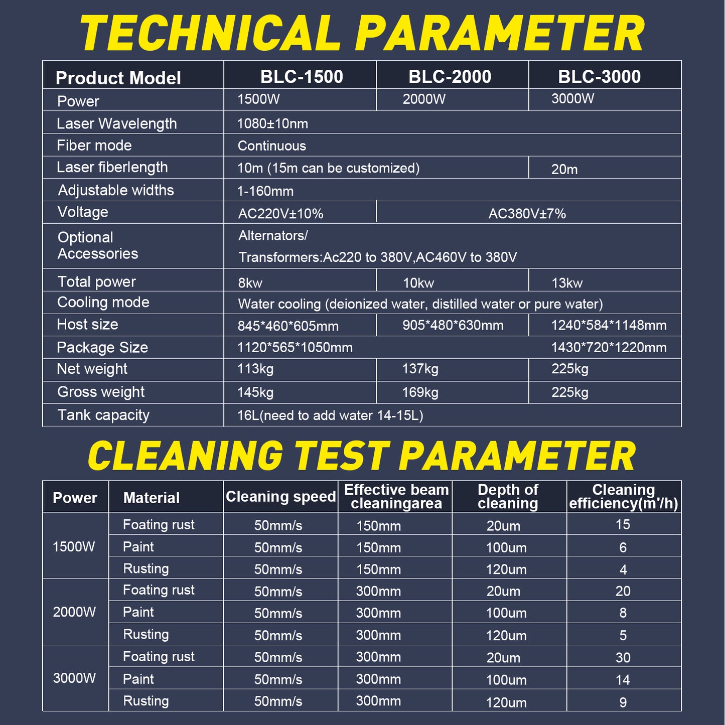 MAX 1500W 2000W 3000W Handheld Continuous Laser Rust Removal Water Cooled Fiber Laser Cleaning Machine For Metal Rust Oil Paint Stains Coating Removal