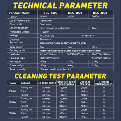 MAX 1500W 2000W 3000W Handheld Continuous Laser Rust Removal Water Cooled Fiber Laser Cleaning Machine For Metal Rust Oil Paint Stains Coating Removal