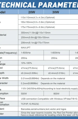 Desktop 20W/30W/50W MAX Fiber Laser Engraver 110x110mm Marking Area Fiber Laser Marking Machine Compatible with Lightburn - Image 3