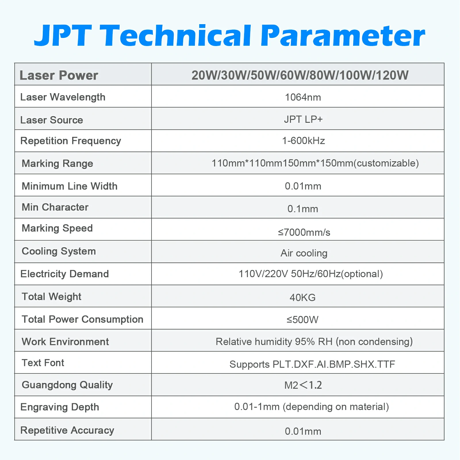 Fiber Lasesr Engraver