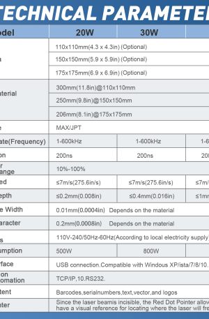 Desktop 20W/30W/50W Fiber Laser Laser Engraver Laser Marking Machine Lightburn Compatible - Image 3