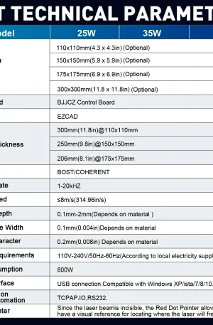 30W/35W/40W/55W BOST/COHERENT CO2 Laser Engraving Machine Wood Laser Engraving Machine, CO2 Laser Acrylic Towel Leather Batch Marking Machine - Image 2