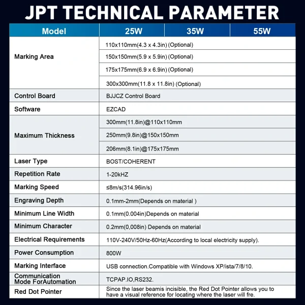 30W/35W/40W/55W BOST/COHERENT CO2 Laser Engraving Machine Wood Laser Engraving Machine, CO2 Laser Acrylic Towel Leather Batch Marking Machine