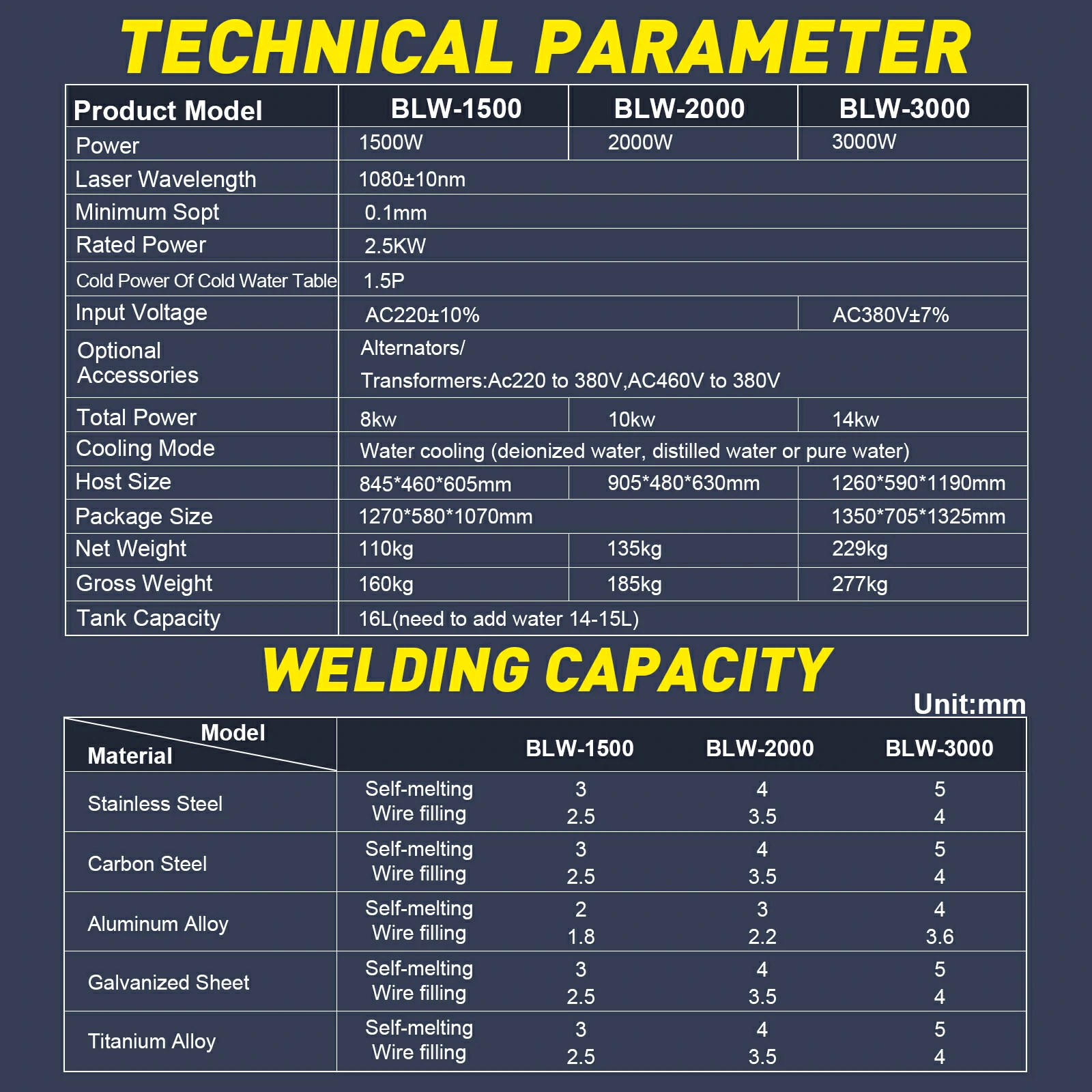 2000W Laser Welding Machine MAX Handheld Fiber Laser Welder for Carbon Stainless Steel Aluminum Titanium Welding with Auto Wire Feeder - Image 2