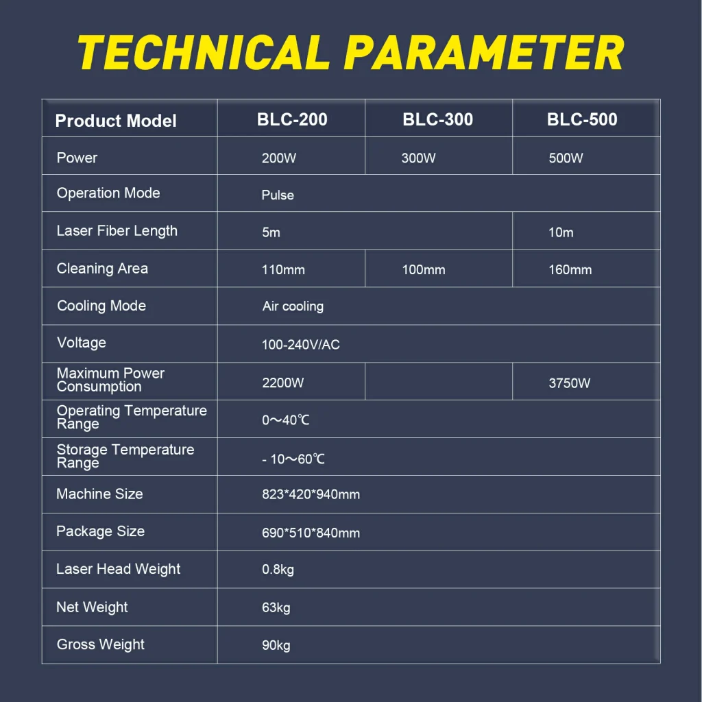 200W/300W/500W JPT Pulse Air-Cooled Fiber Laser Cleaning Machine, Mold Cleaning Machine Laser Metal Rust Paint Oil Stains Coating Removal