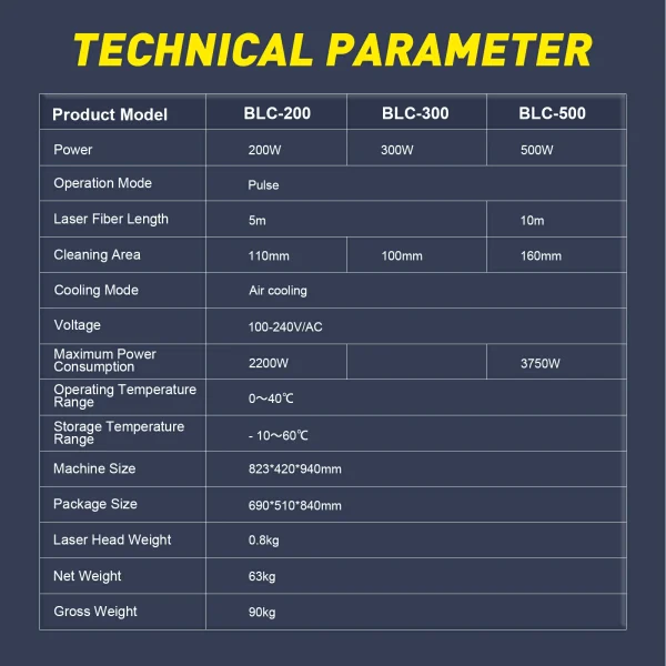200W/300W/500W JPT Pulse Air-Cooled Fiber Laser Cleaning Machine, Mold Cleaning Machine Laser Metal Rust Paint Oil Stains Coating Removal